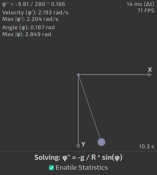 Statistics Screenshot